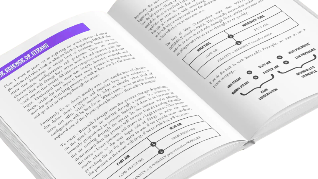 The book open at a diagram of straw resistance